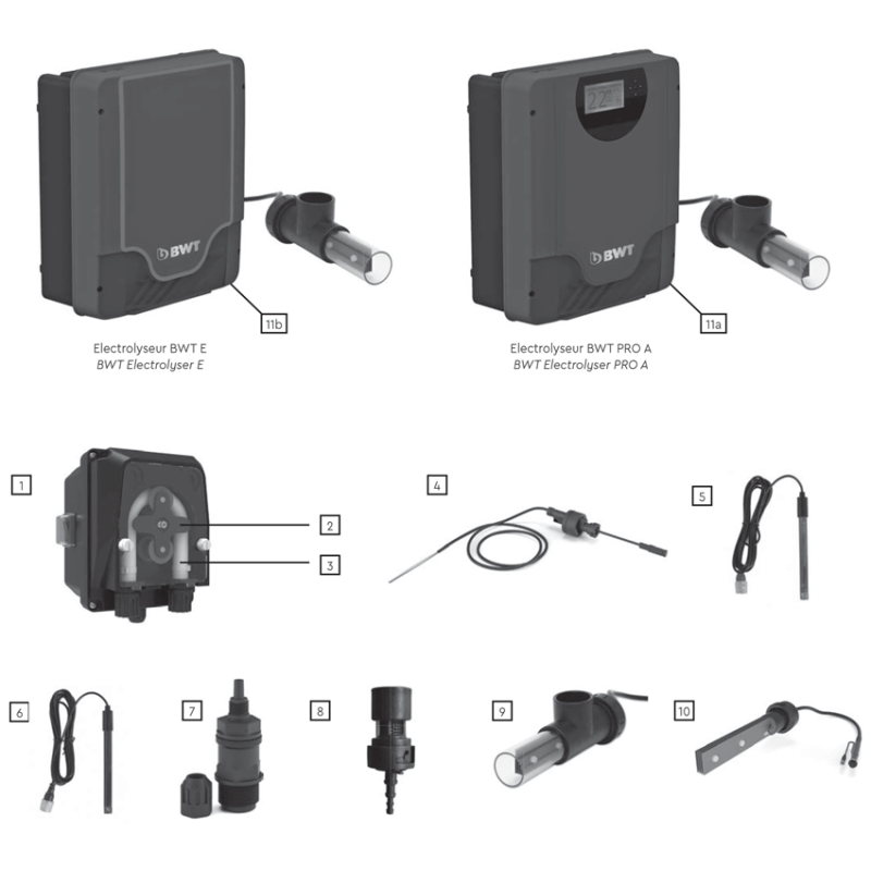 Electrolyseur E et PRO A